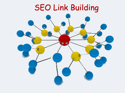 Analisis Backlinks Para Link Building Blog Marketing Online