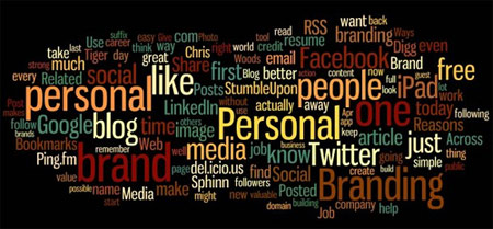 Personal branding: la importancia de tu imagen en la red